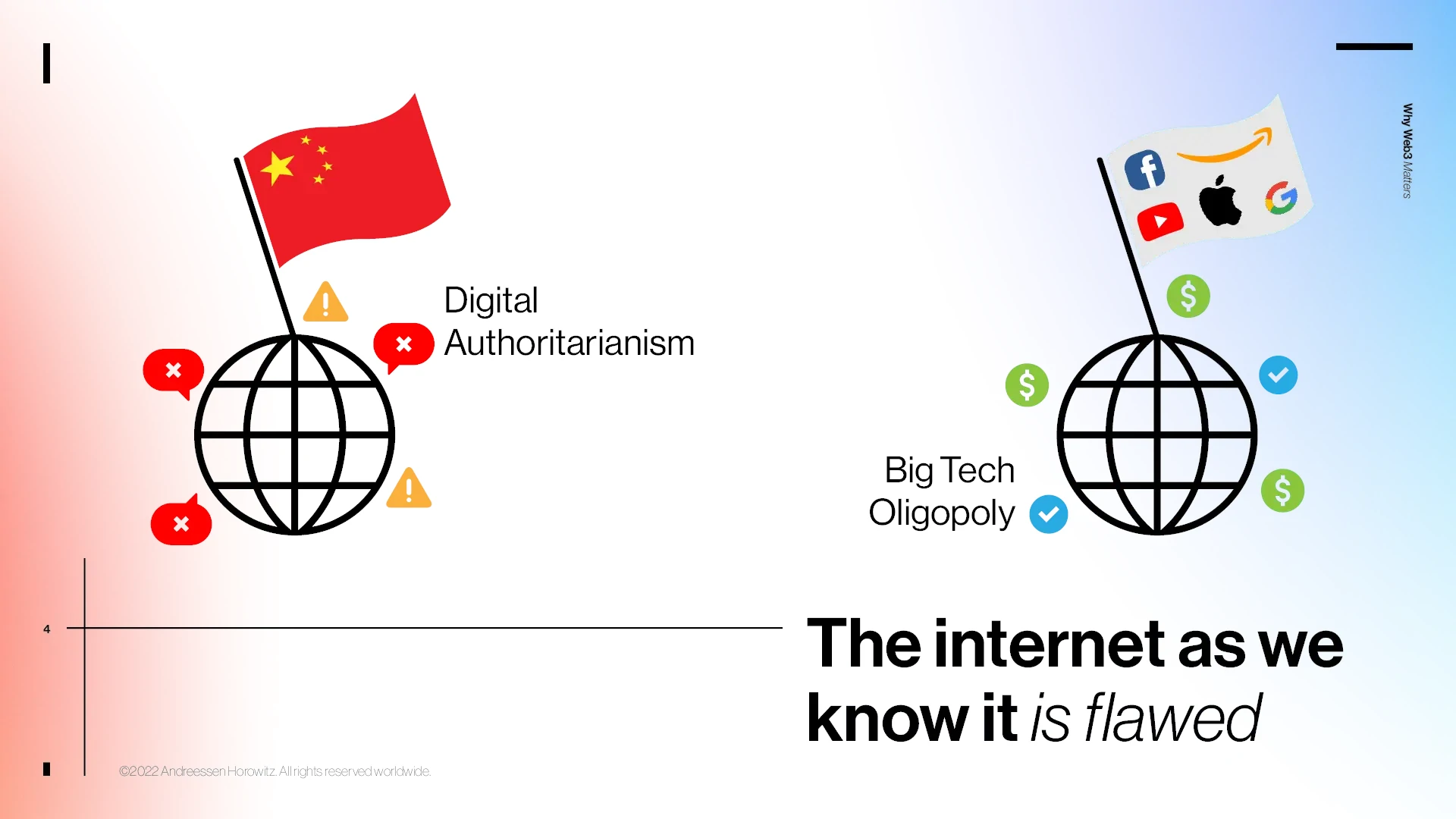 Slide titled 'The internet as we know it is flawed', showing two globe icons with flags planted in them. On the left, the globe has the Chinese flag and is surrounded by red speech bubbles with Xs in them and yellow triangular warning symbols. It is captioned 'Digital Authoritarianism'. On the right is a globe with a flag containing the logos of Facebook, Amazon, YouTube, Apple, and Google, surrounded by green circles with dollar signs and blue circles with checkmarks. It is captioned 'Big Tech Oligopoly'.